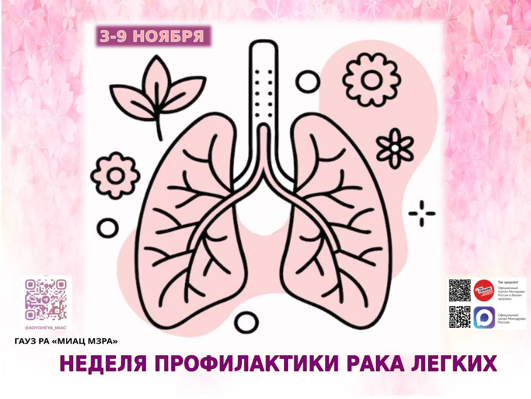 Неделя профилактики рака лёгких